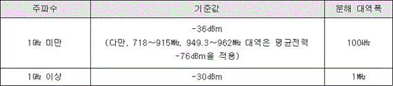 img150494983