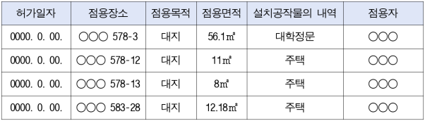 1번째 이미지
