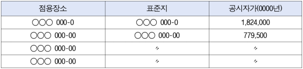 6번째 이미지