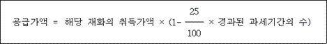 @@LATEX@@공급가액 = 해당재화의취득가액 \times \left(1- \frac{25}{100} \times 경과된과세기간의수\right)@@/LATEX@@