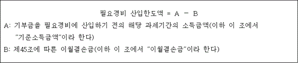 @@LATEX@@필요경비산입한도액 = A- B@@/LATEX@@

A: 기부금을 필요경비에 산입하기 전의 해당 과세기간의 소득금액(이하 이 조에서 "기준소득금액"이라 한다)
B: 제45조에 따른 이월결손금(이하 이 조에서 "이월결손금"이라 한다)