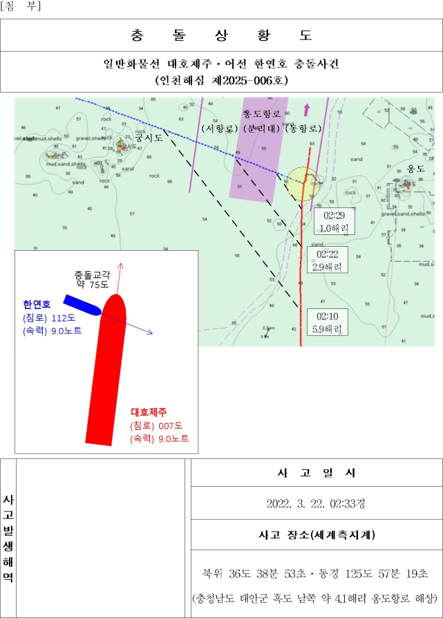 으뜸행정사사무소 이미지