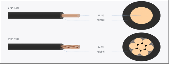 이유 3번째 이미지
