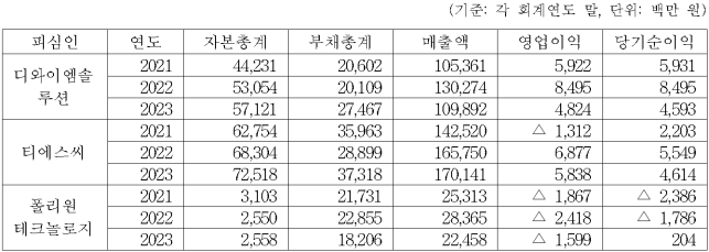 이유 1번째 이미지