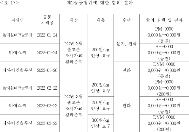이유 19번째 이미지