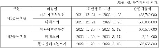 이유 21번째 이미지