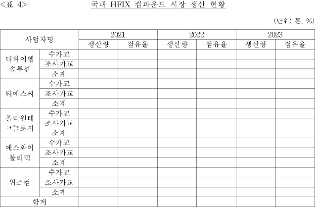 이유 4번째 이미지