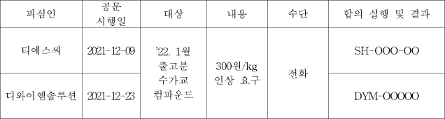 이유 8번째 이미지