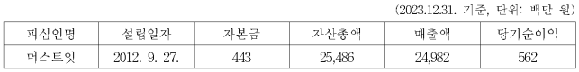이유 1번째 이미지