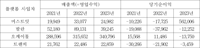 이유 2번째 이미지