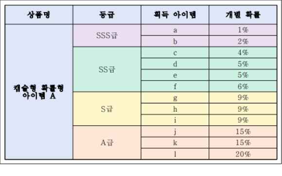 이유 5번째 이미지
