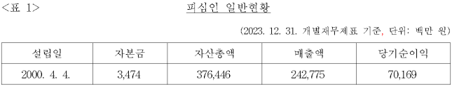 이유 1번째 이미지