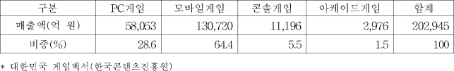 이유 3번째 이미지