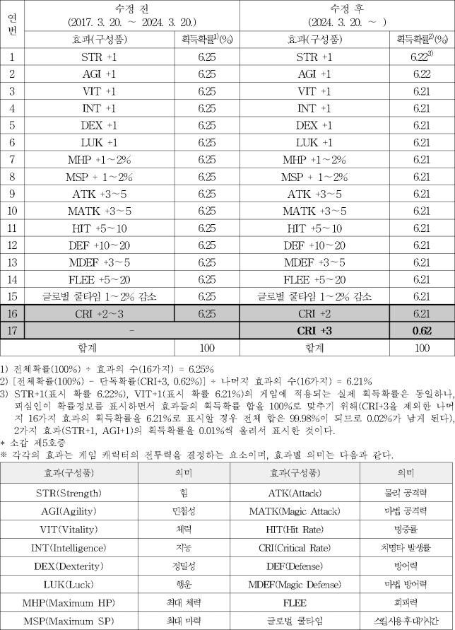 이유 10번째 이미지