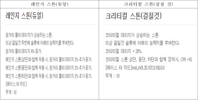 이유 12번째 이미지