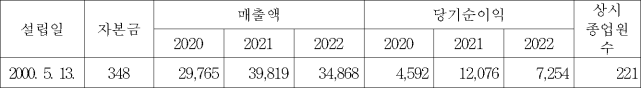 이유 1번째 이미지