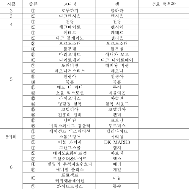 이유 12번째 이미지