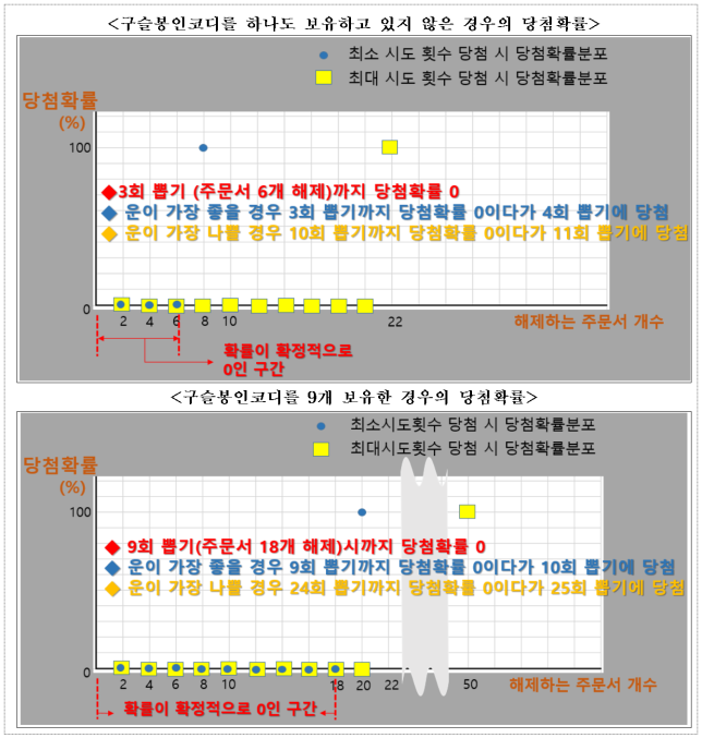 이유 17번째 이미지