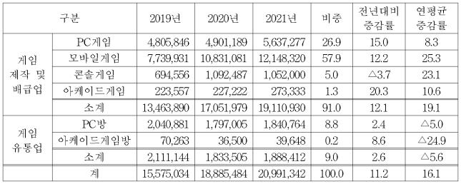 이유 2번째 이미지
