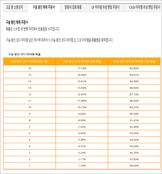 이유 20번째 이미지