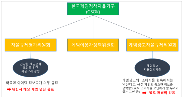 이유 4번째 이미지