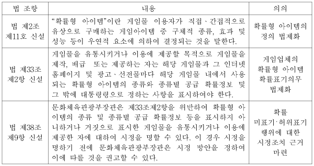 이유 5번째 이미지