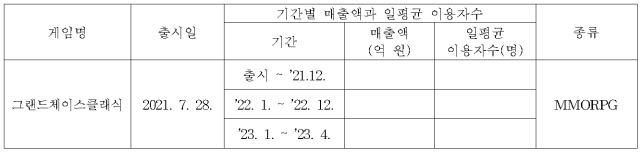 이유 6번째 이미지