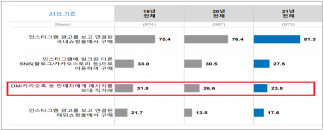 이유 4번째 이미지
