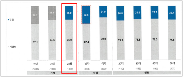 이유 8번째 이미지