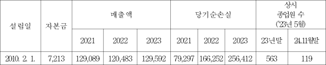 이유 1번째 이미지