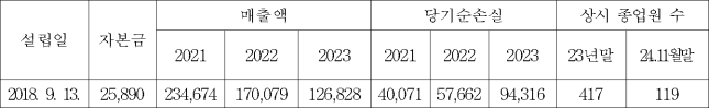 이유 1번째 이미지