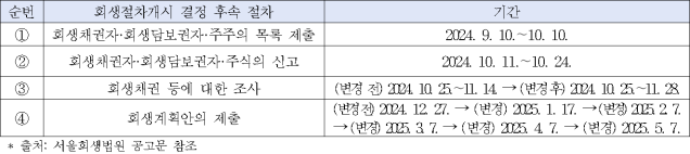 각주이미지
