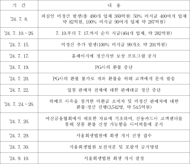 이유 17번째 이미지