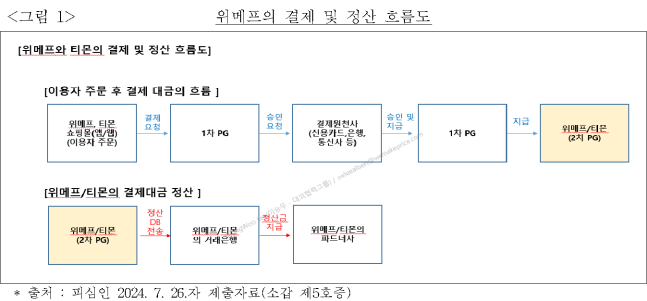이유 2번째 이미지