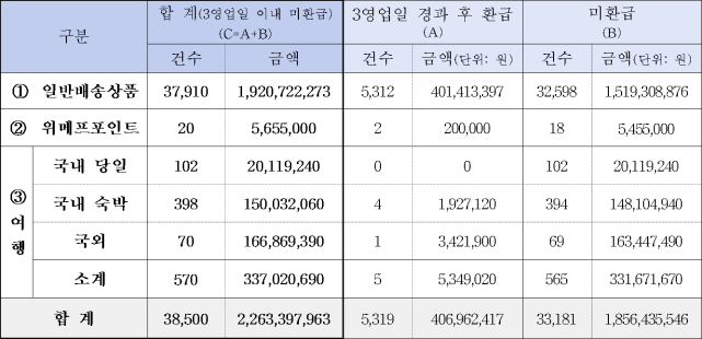 이유 18번째 이미지