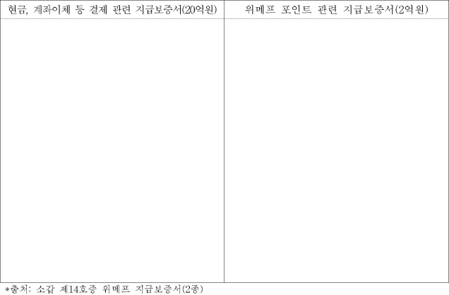 이유 4번째 이미지