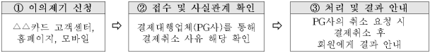 각주이미지
