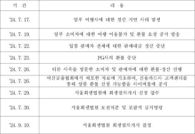 이유 14번째 이미지