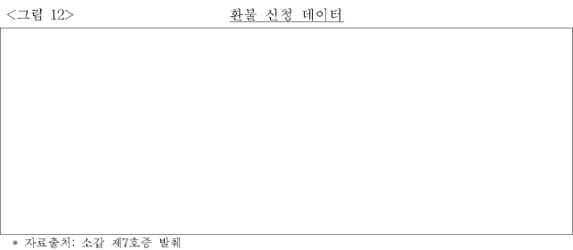 이유 15번째 이미지