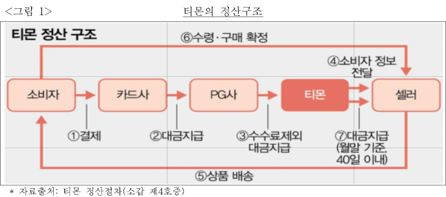 이유 2번째 이미지