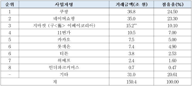 이유 4번째 이미지