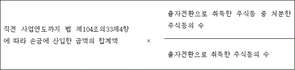 @@LATEX@@직전사업연도까지법제104조의33제4항에따라손금에산입한금액의합계액 \times \frac{출자전환으로취득한주식등중처분한주식등의수}{출자전환으로취득한주식등의수}@@/LATEX@@