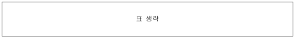 5번째 이미지