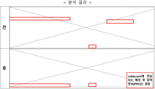 12번째 이미지