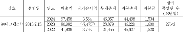 이유 1번째 이미지