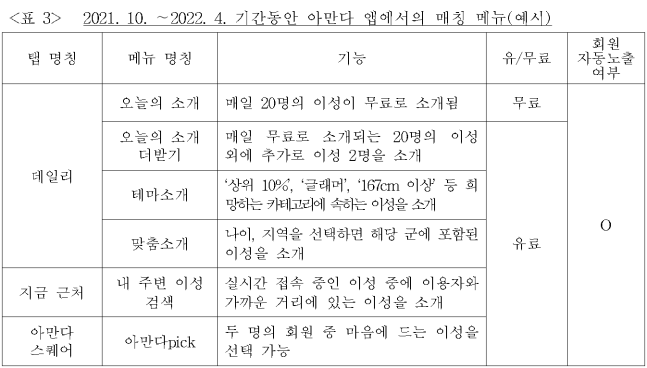 이유 14번째 이미지