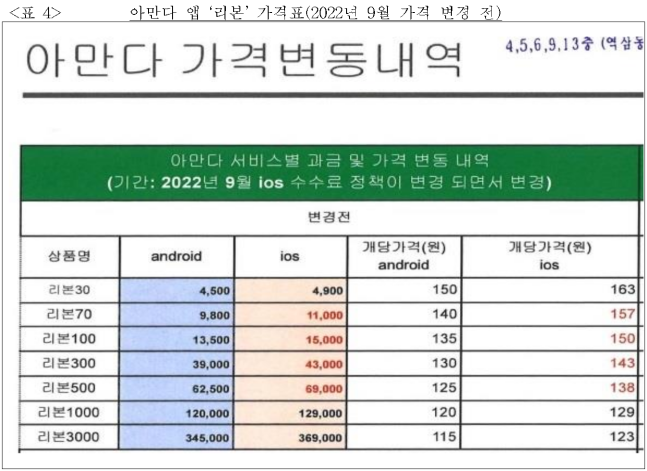 이유 15번째 이미지