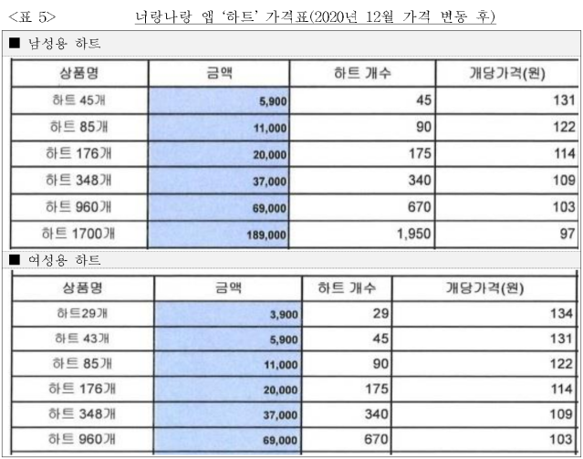 이유 21번째 이미지