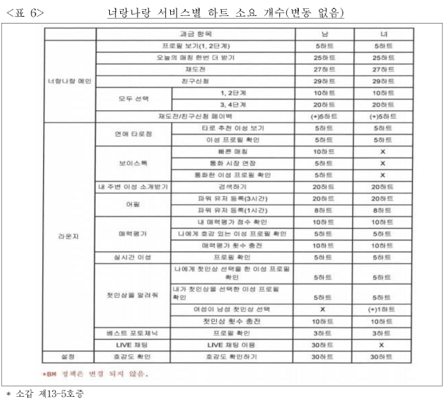 이유 22번째 이미지