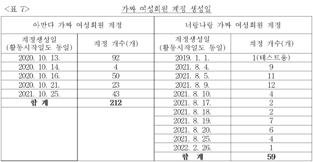이유 27번째 이미지